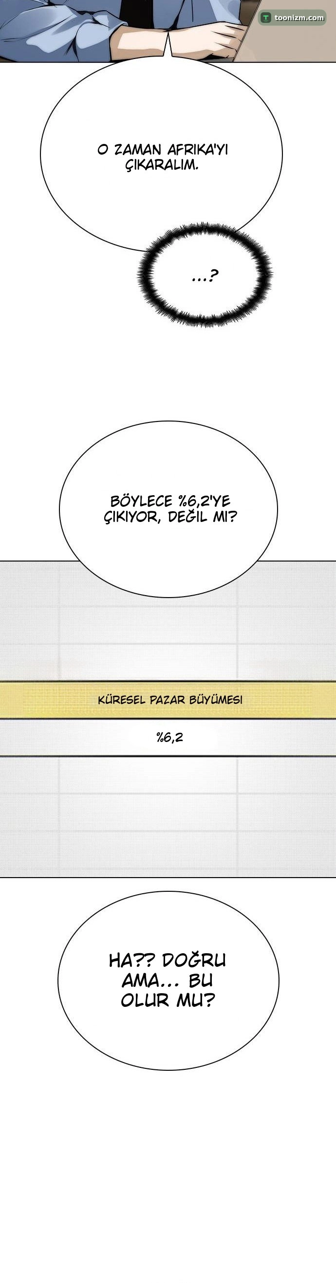 The Dying Wall Street Genius Bölüm 7 sayfa 33