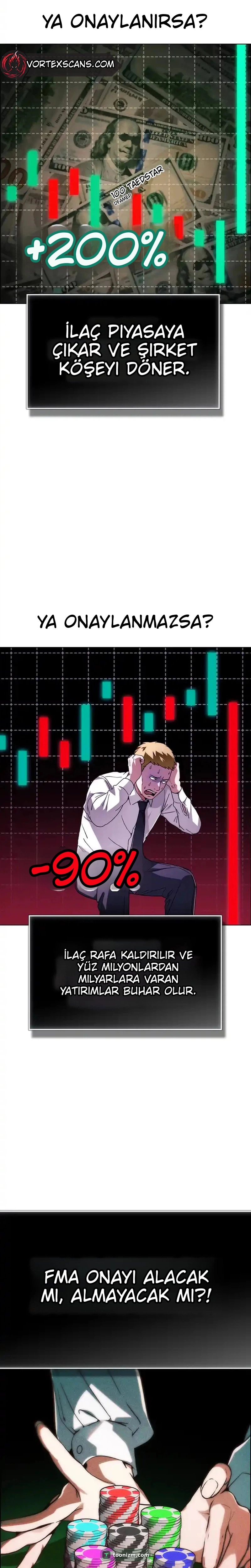 The Dying Wall Street Genius Bölüm 2 sayfa 2