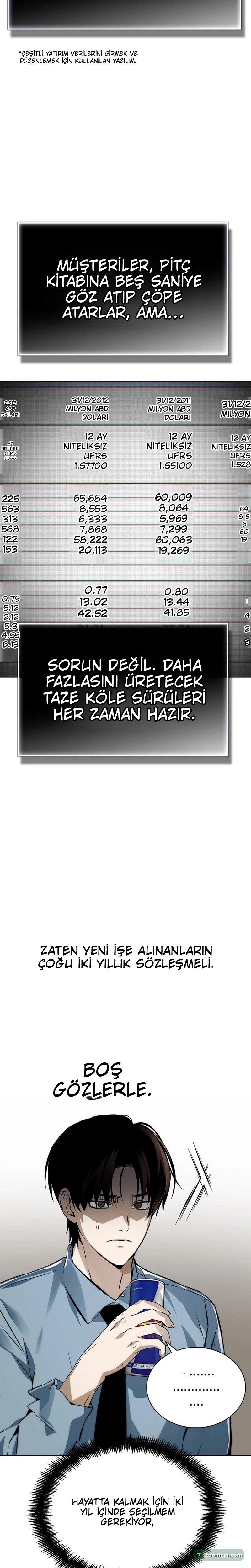 The Dying Wall Street Genius Bölüm 1 sayfa 35