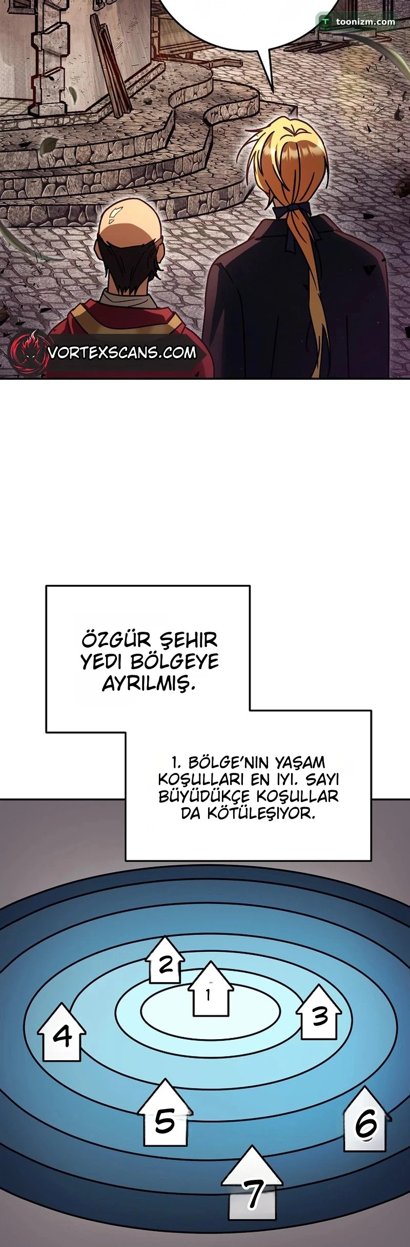 The Genius Professor Wants an Easy Life Bölüm 18 sayfa 29