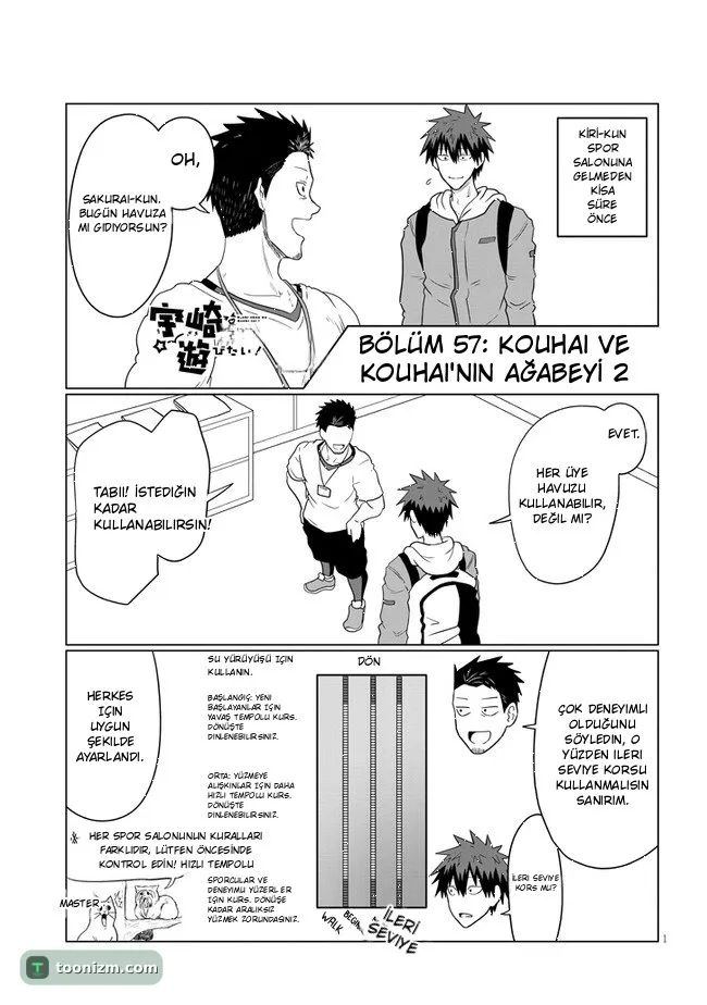 Uzaki-chan wa Asobitai! Bölüm 57 sayfa 1